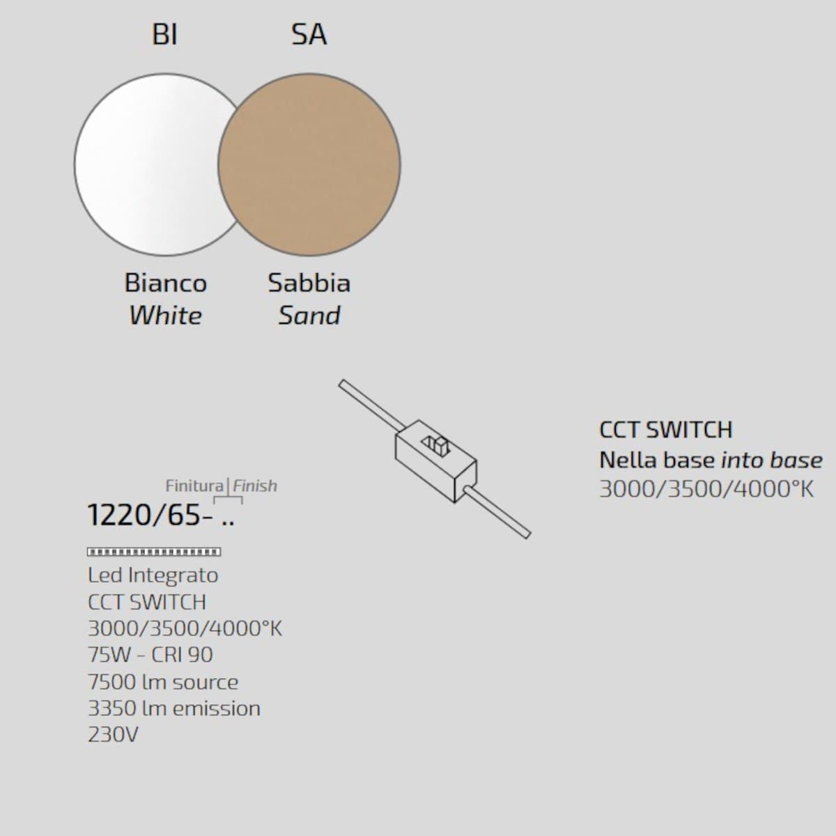 Plafoniera moderna Top light ZOOM 1220 65 LED CCT SWITCH metallo - 8
