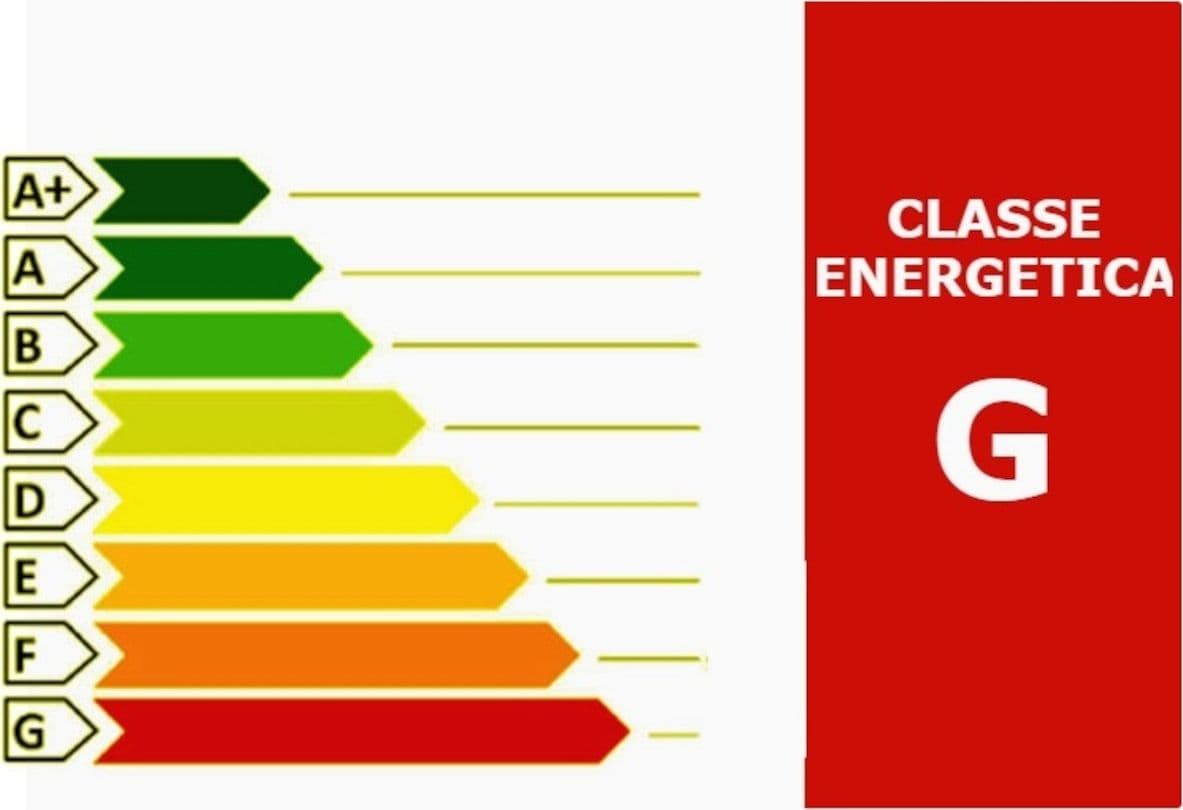 Faretto incasso Gea Led GFA1703 LED IP44 alluminio bronzo cartongesso - 5