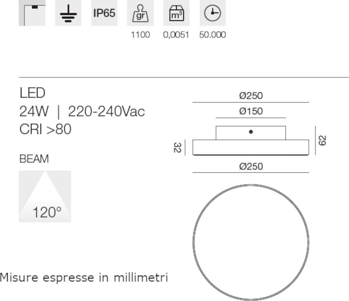 Plafoniera moderna Gea Led GPL351 LED IP65 alluminio policarbonato - 2