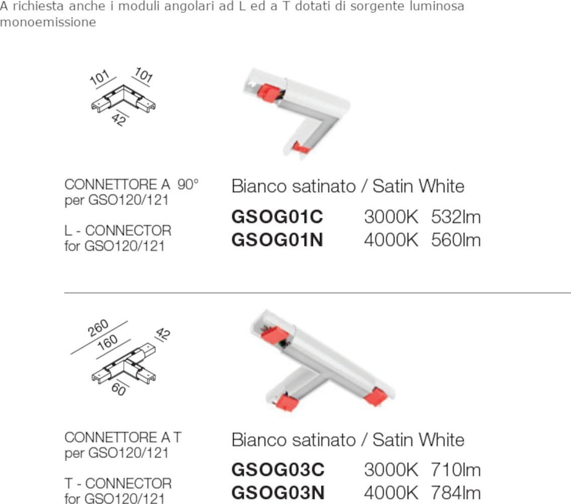 Sospensione moderna Gea Led GSO121N LED biemissione alluminio - 7