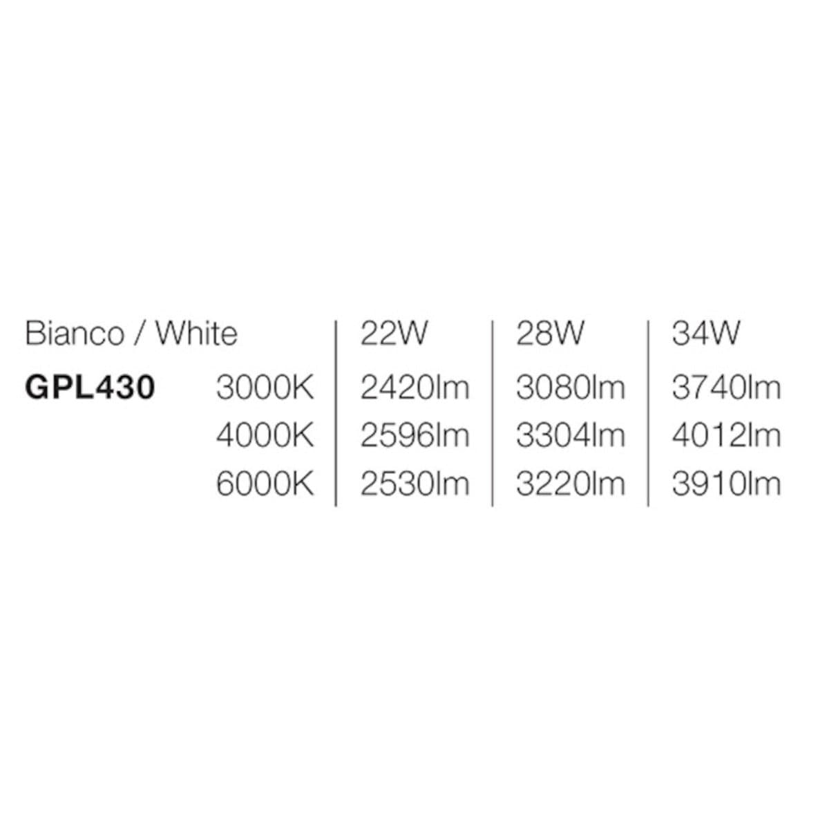 Plafoniera moderna Gea Led GPL430 LED IP54 termoplastico - 4