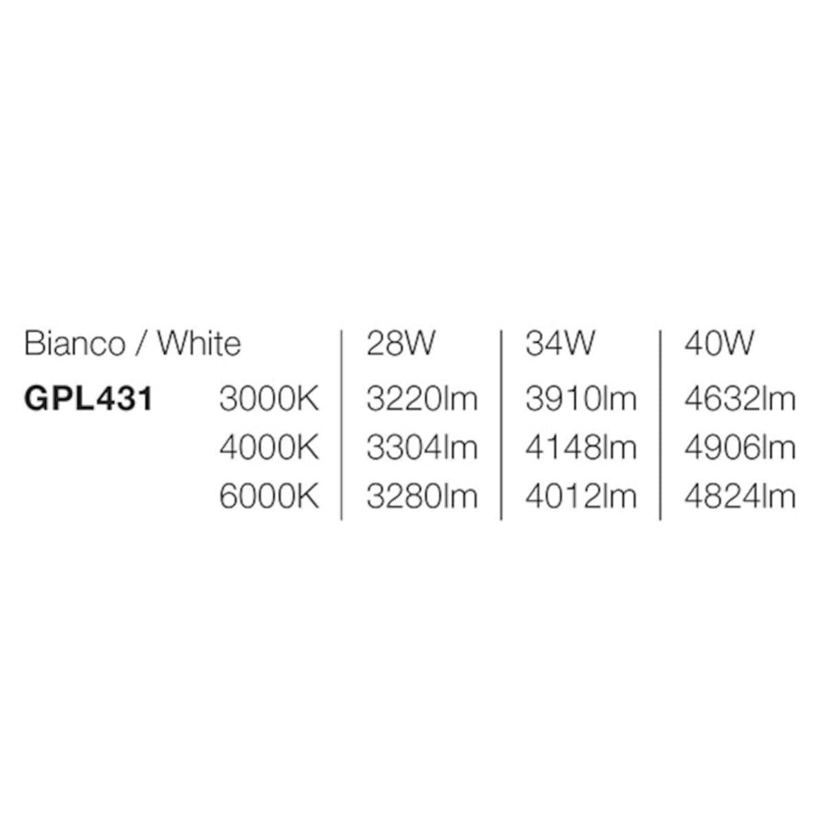Plafoniera moderna Gea Led GPL431+GKI421P LED IP54 termoplastico - 8