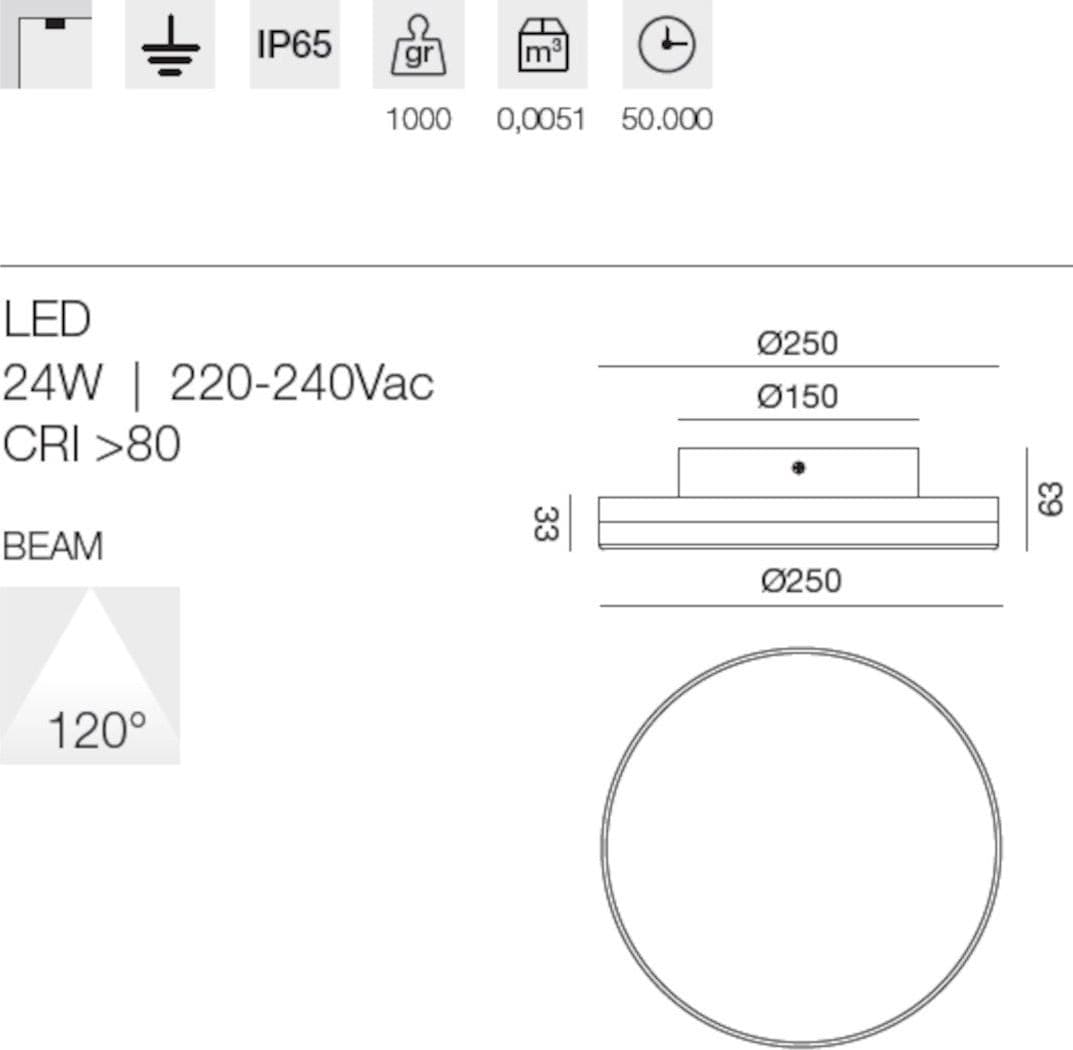 Plafoniera moderna Gea Led GPL361 LED IP65 alluminio policarbonato - 4
