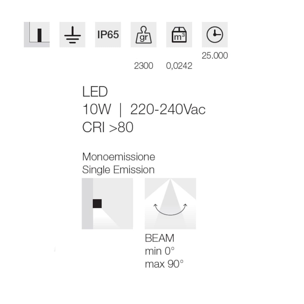 Lampioncino moderno Gea Led GES2312 LED IP65 80H alluminio antracite monoemissione - 4