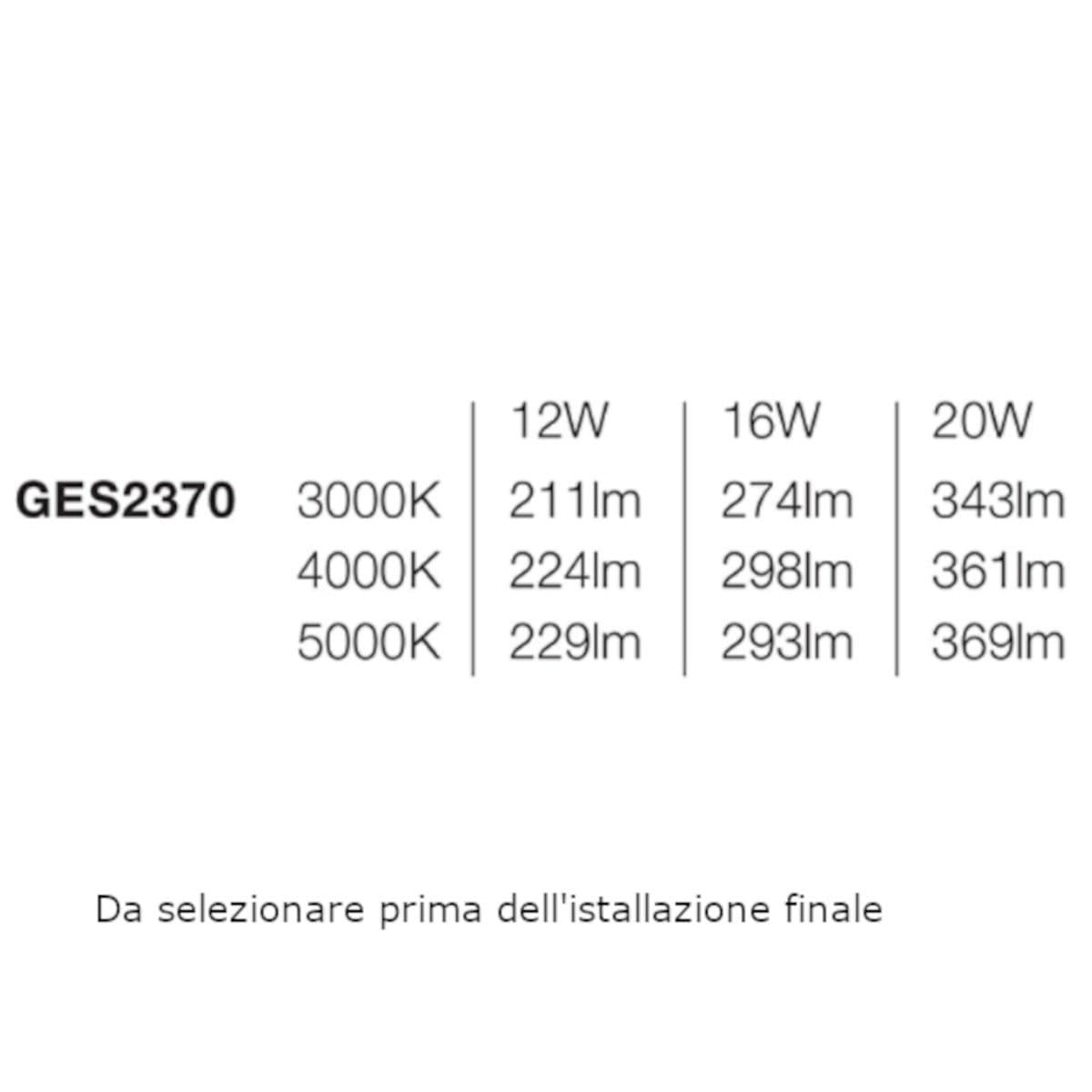 Lampioncino moderno Gea Led GES2370+GES2402 LED IP65 alluminio metacrilato - 7