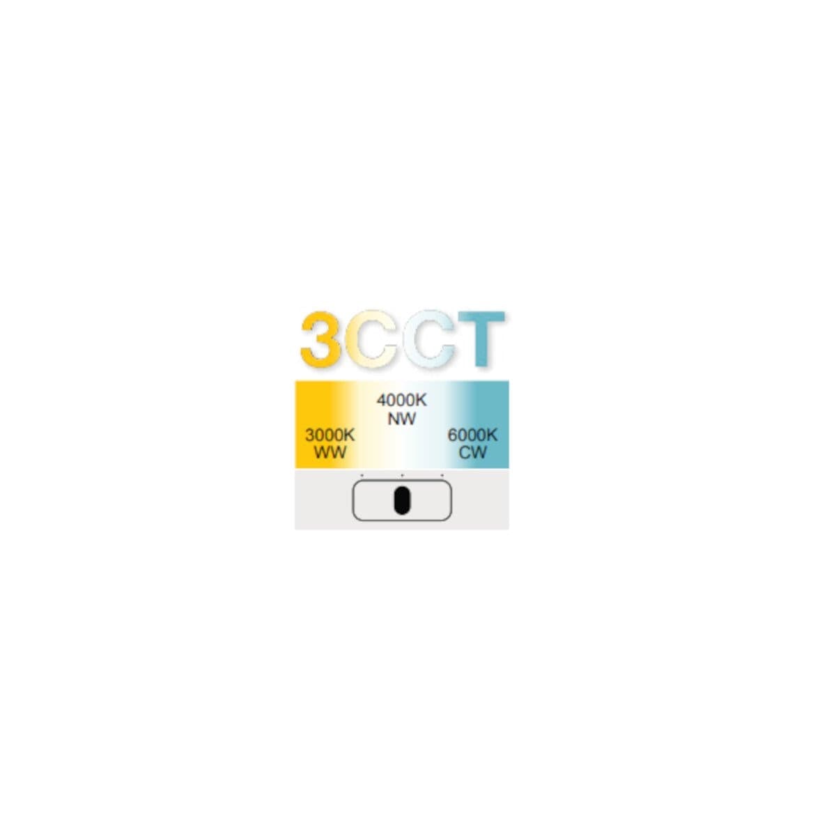 Applique moderna Lampadari Bartalini OILAP O 20 LED CCT IP65 policarbonato - 7