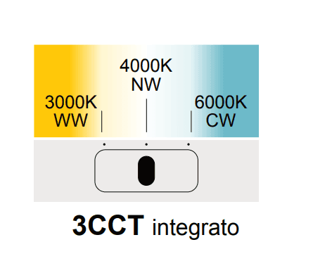 Segnapasso incasso Lampadari Bartalini PETS GLASS 506 CCT LED IP65 metallo vetro - 6
