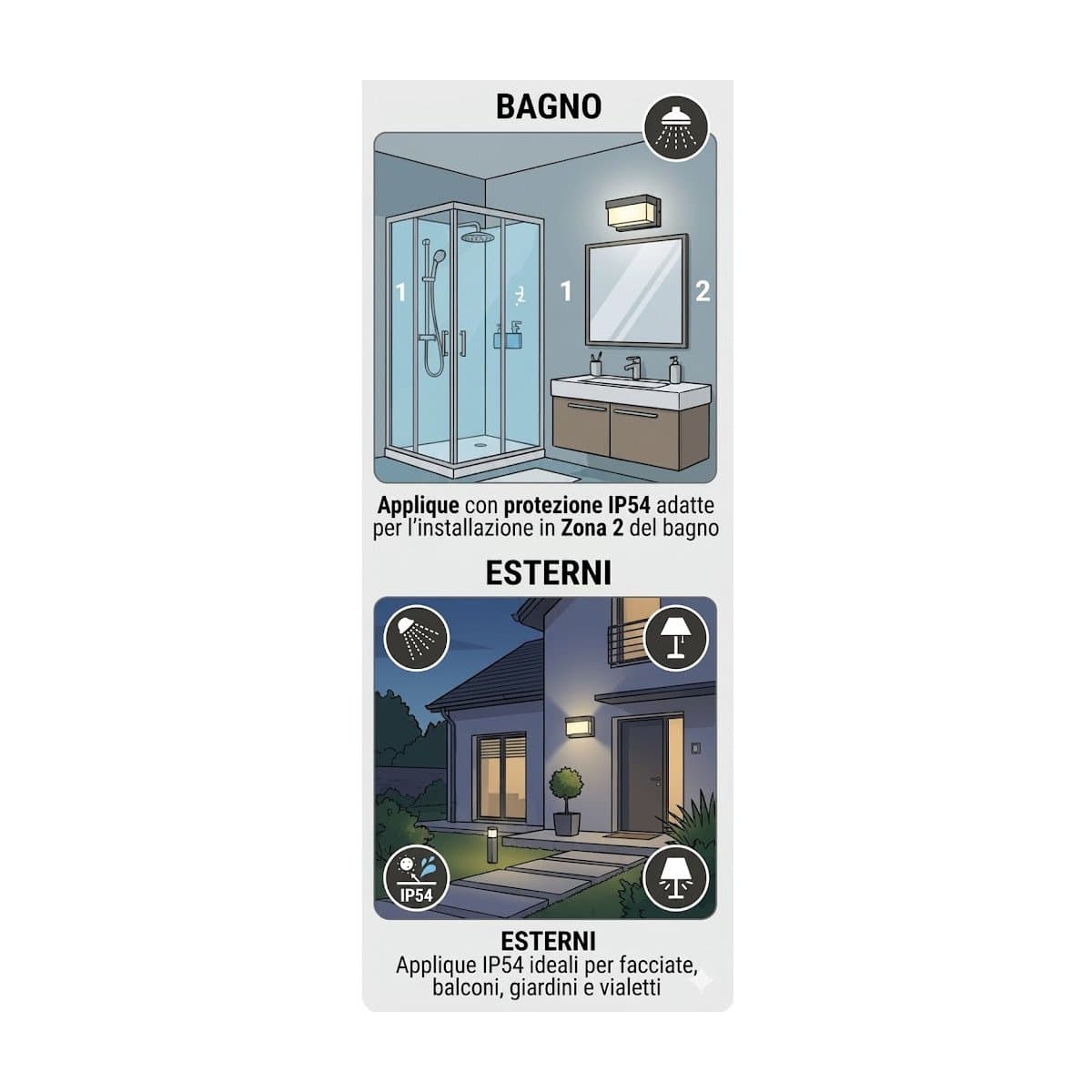 Plafoniera classica Top Light IRVINE 37 CO GX53 LED IP54 alluminio policarbonato - 6