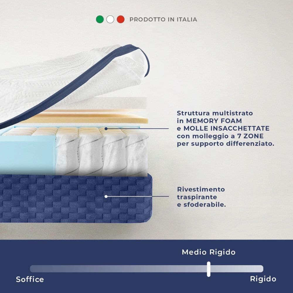 Materasso Matrimoniale in Memory Foam e Molle insacchettate Caleffi - 2