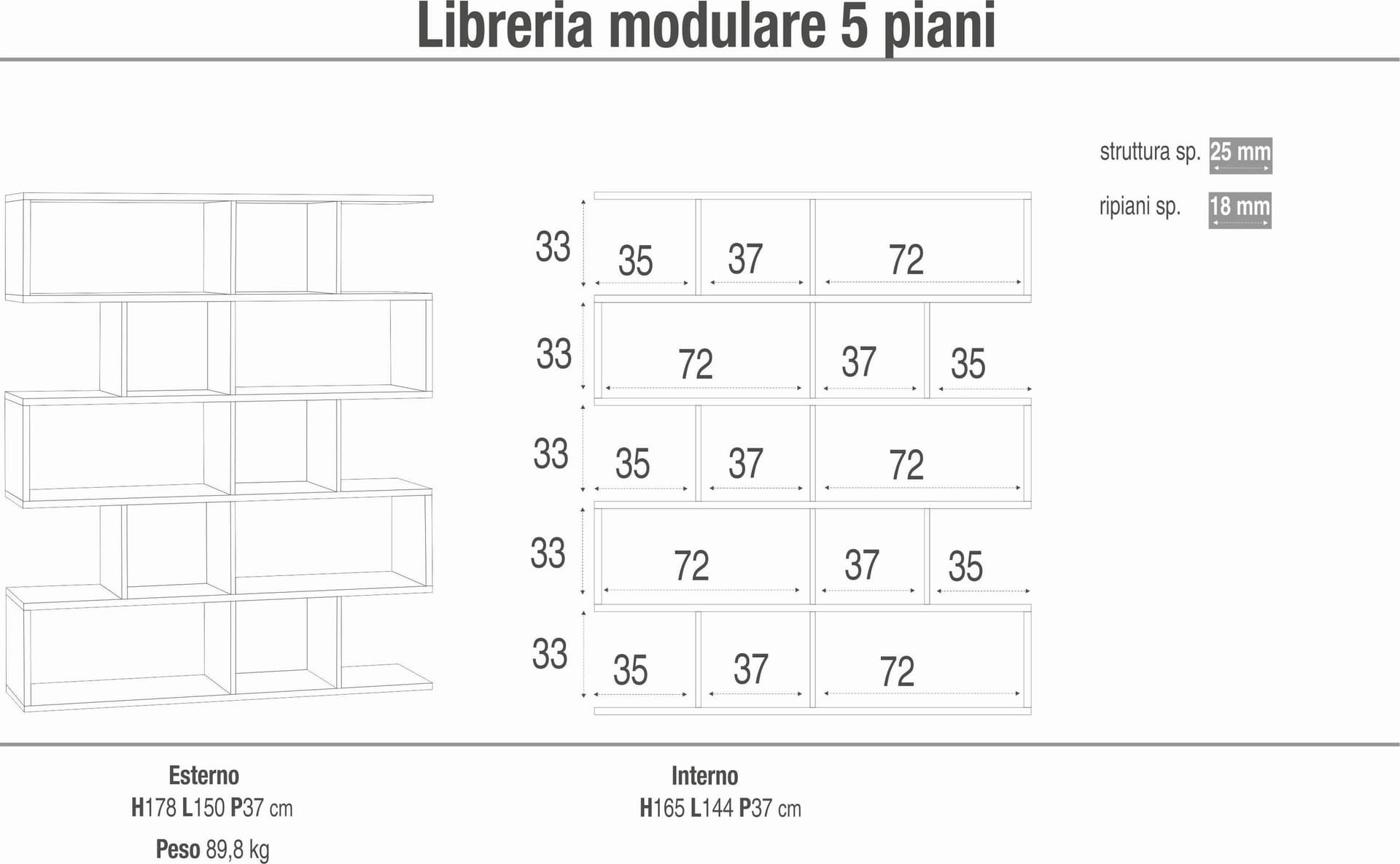 Libreria divisoria modulare a 5 piani in pannello nobilitato – 150 x 38 x 180 cm - 9