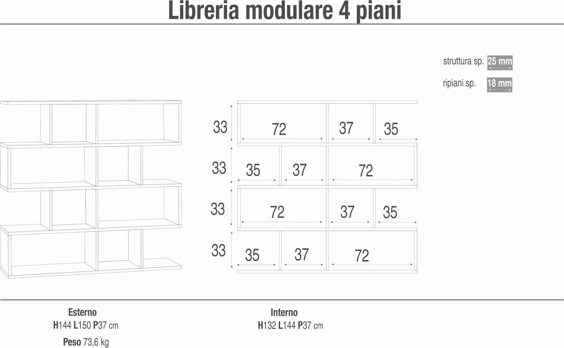 Libreria divisoria modulare a 4 piani in pannello nobilitato – 150 x 38 x 144 cm - 9