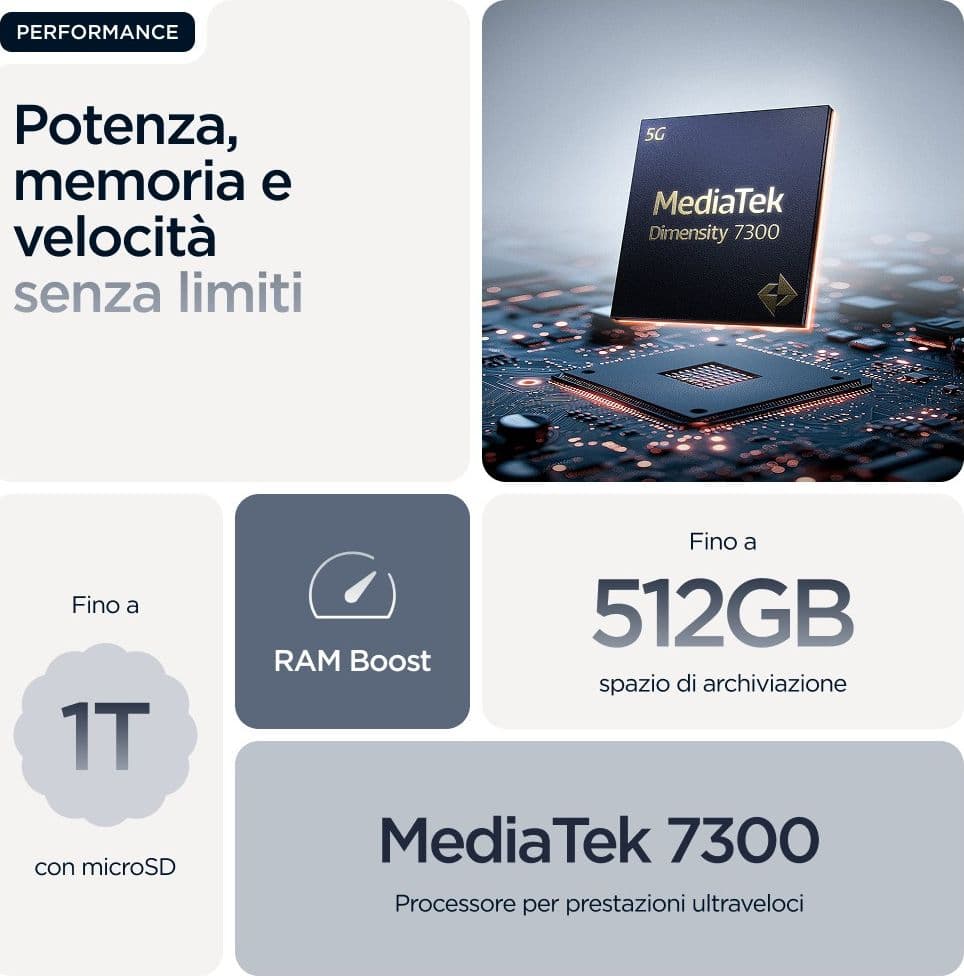 Motorola Edge 60 Fusion 8+256GB 6.67" 5G Pantone Slipstream EU - 7