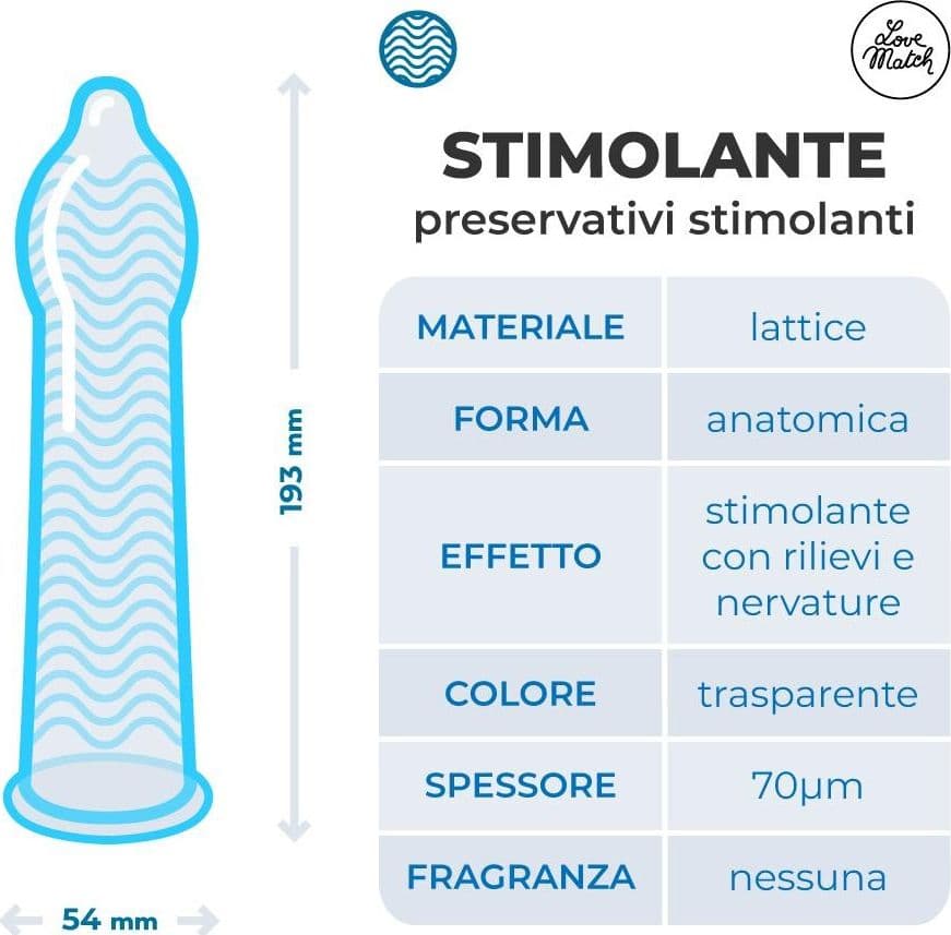 Preservativi stimolanti profilattici 6pezzi Love Match - 3