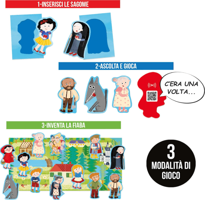 Headu Flashcards Raccontafiabe Ascolto, racconto e invento! (2/4 Anni) - 5