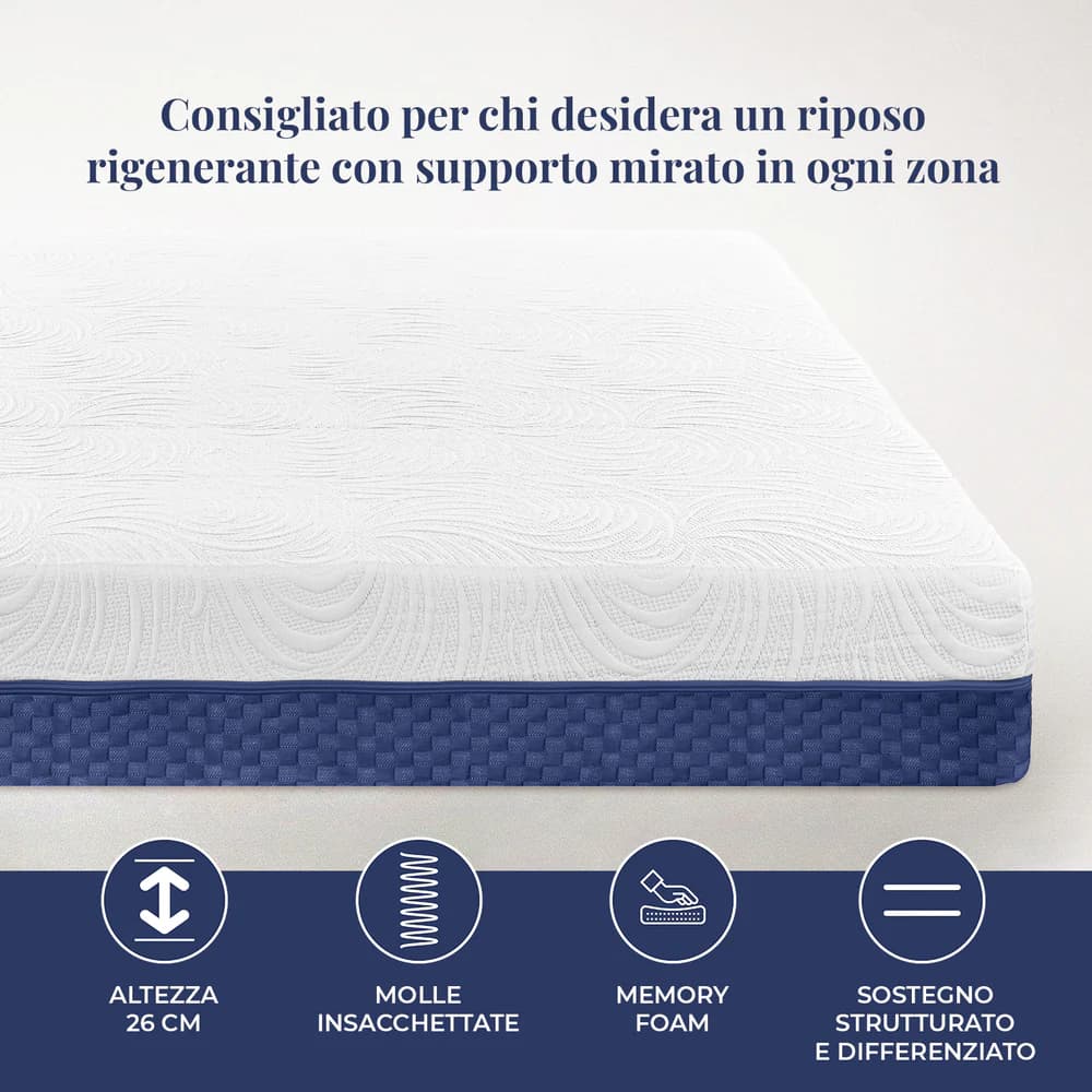 Materasso In Poliestere Memory Hybrid 7 Plus Unica I Dormissimi - 4