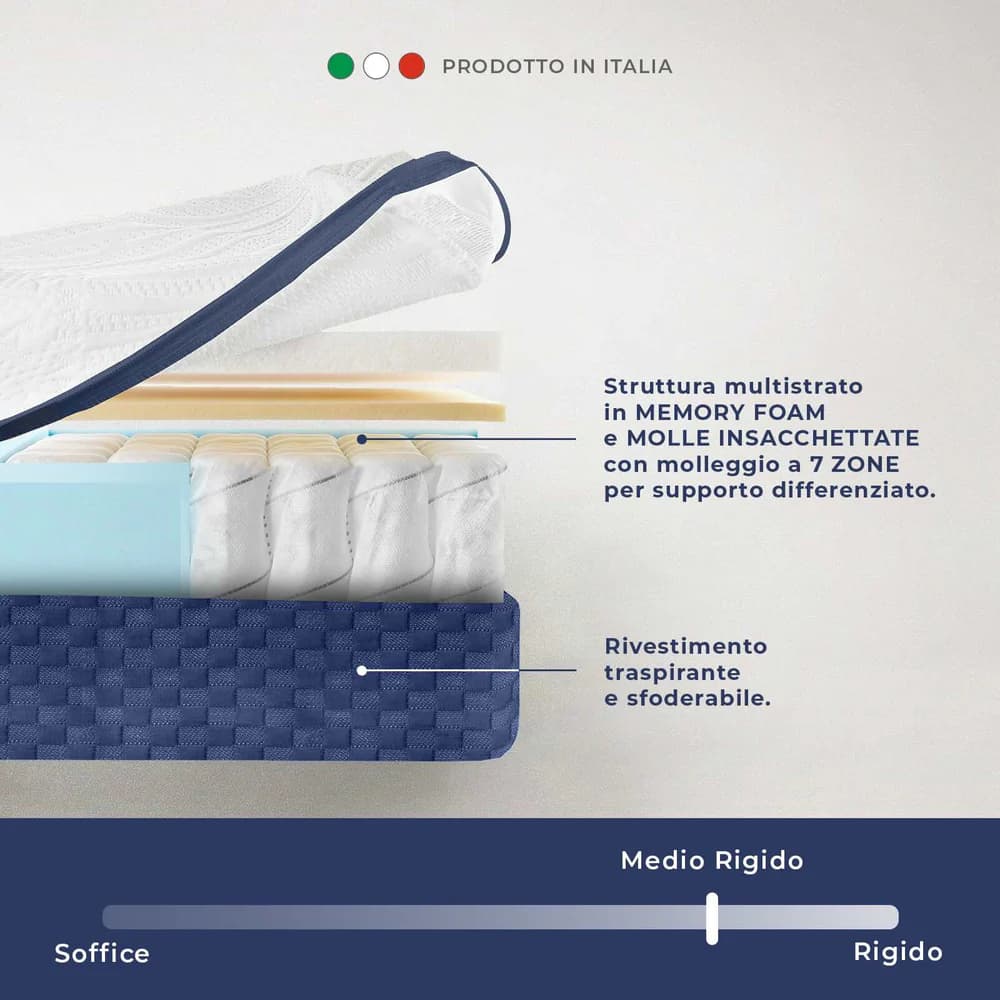 Materasso In Poliestere Memory Hybrid 7 Plus Unica I Dormissimi - 5