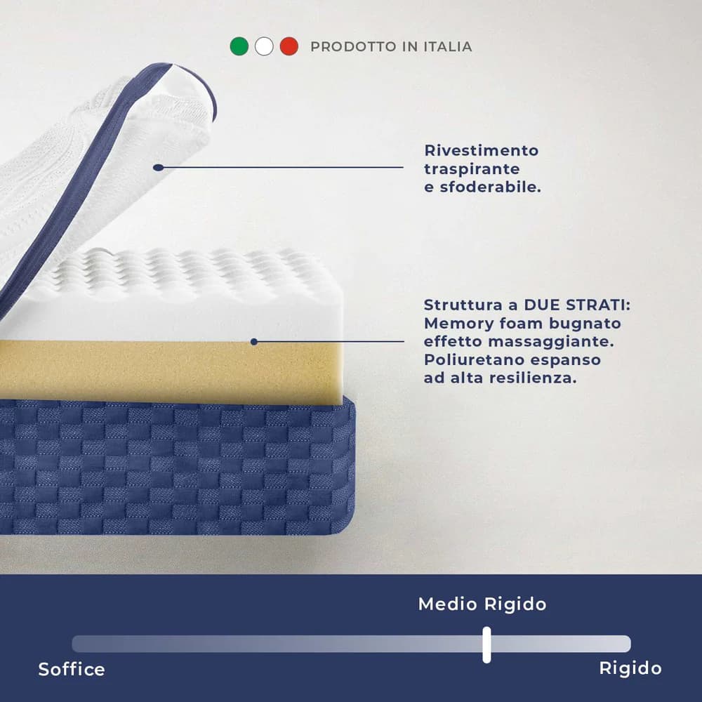 Materasso In Poliestere Memory Comfort Duo  Unica I Dormissimi - 3