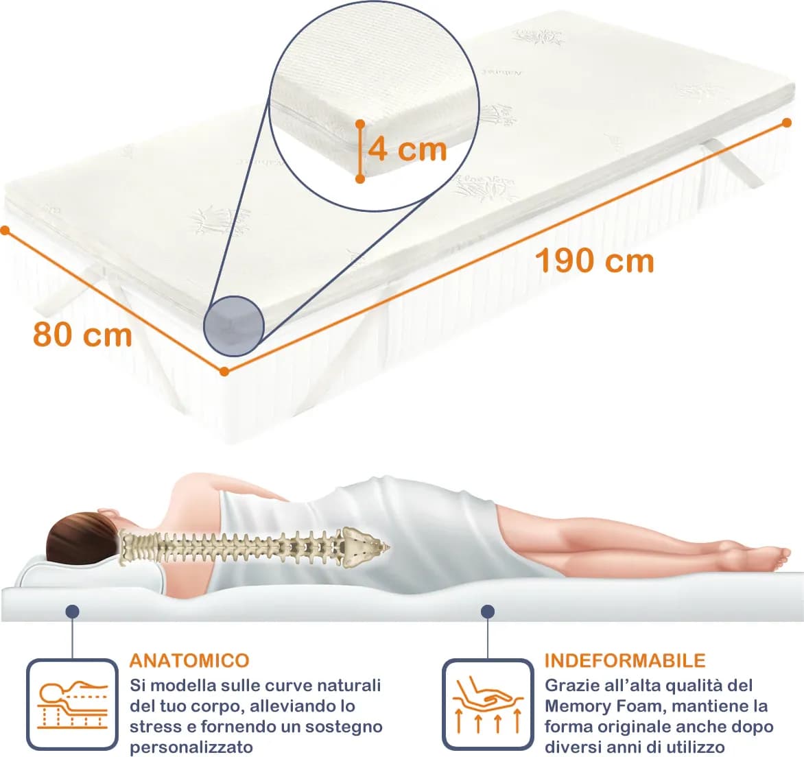Topper Bed Giulia in Memory Foam e Aloe Vera - 6