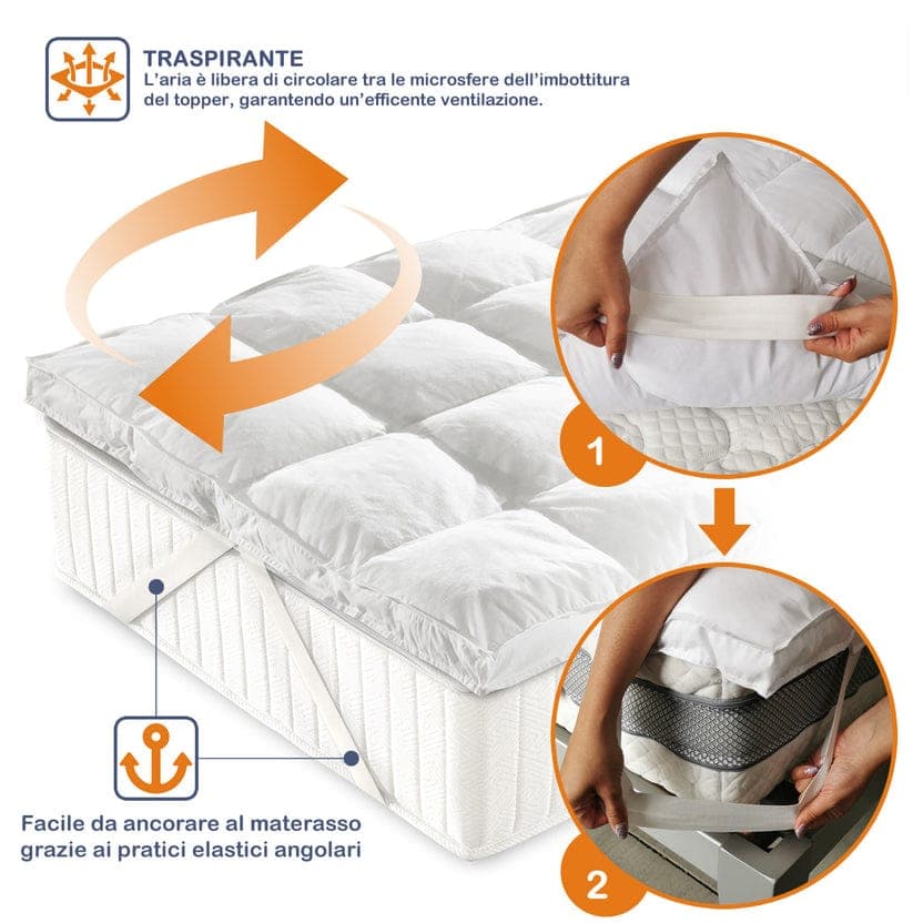Topper bed Rebecca in Microsfere - 3