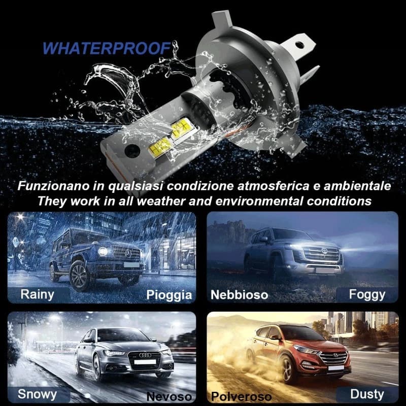 Kit LED H4 Fiat Panda 90W 12V Lampade 6000K Bianco Ghiaccio + Luci Posizione T10 + Adattatori MD2 - 10