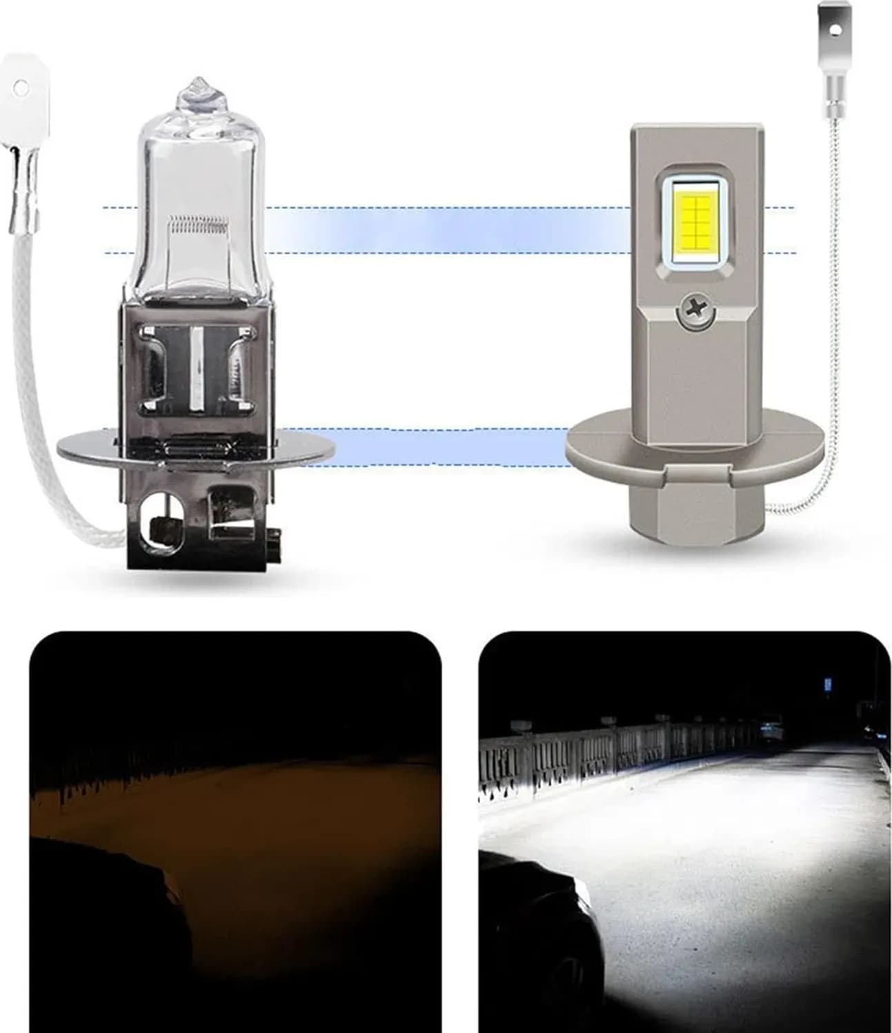 Lampada H3 FULL LED Moto Ultra SLIM 15000 Lumen 40W Canbus Bianco 6500K - 4