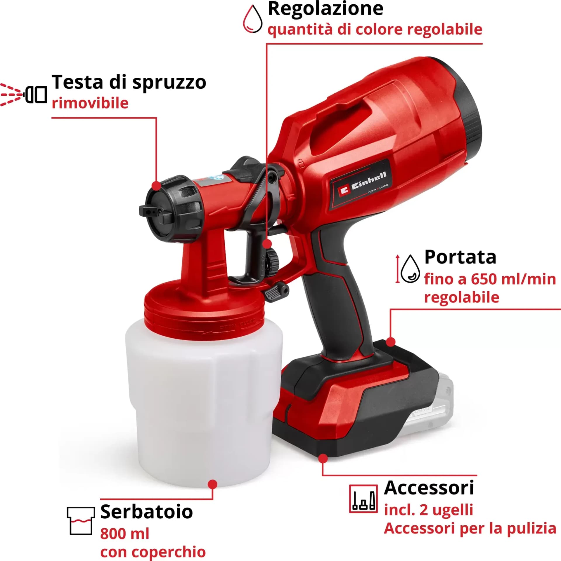 Pistola a Spruzzo a Batteria TC Sy 18 60 Li Solo Einhell - 3