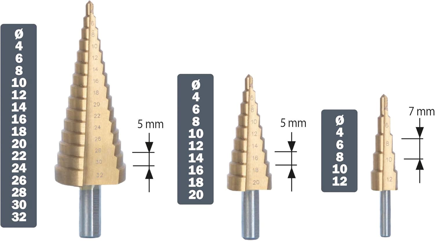 Frese Coniche in Set Pz. 3 - 3