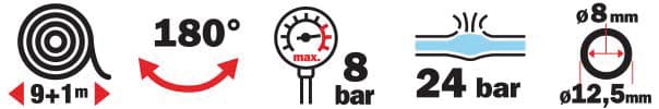 Avvolgitubo a Muro per Aria Compressa M 9 - 2