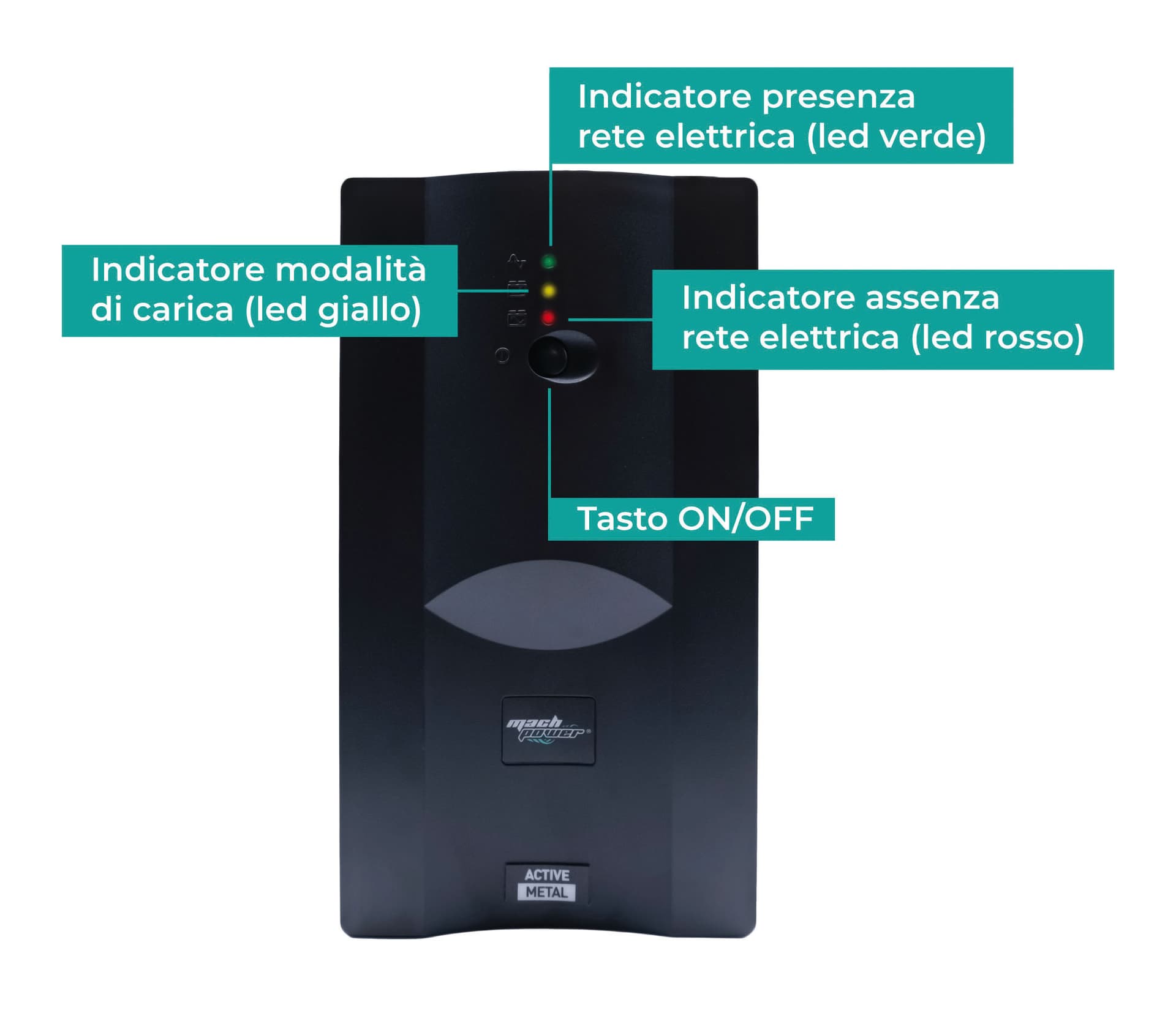Ups Gruppo di Continuità 1300VA 720 W - 2