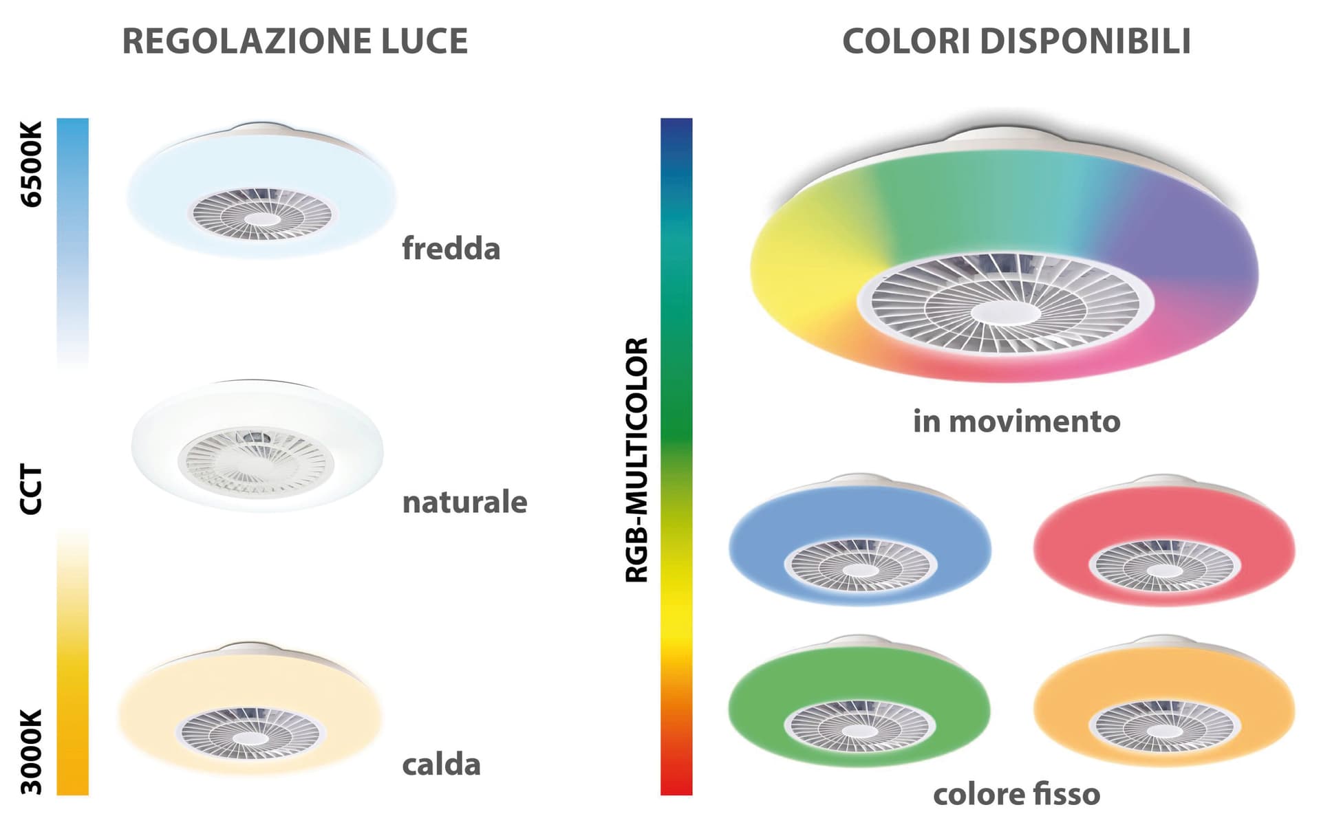 Ventilatore Plafoniera LED ZVP1 con Luce Bianca Regolabile +rgb Multicolor - 3