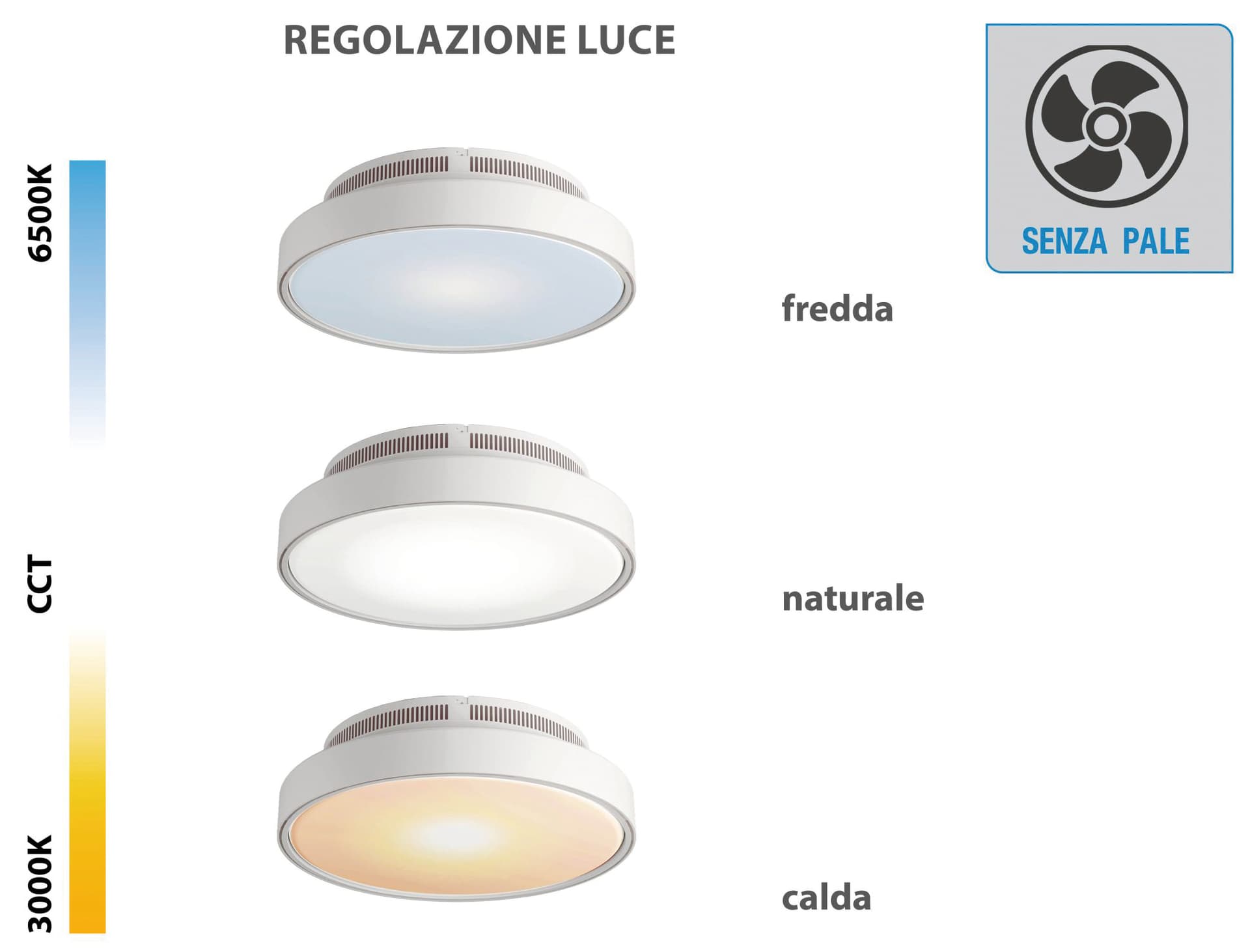 Ventilatore Plafoniera LED ZVP5 senza Pale con Luce Bianca Regolabile - 3