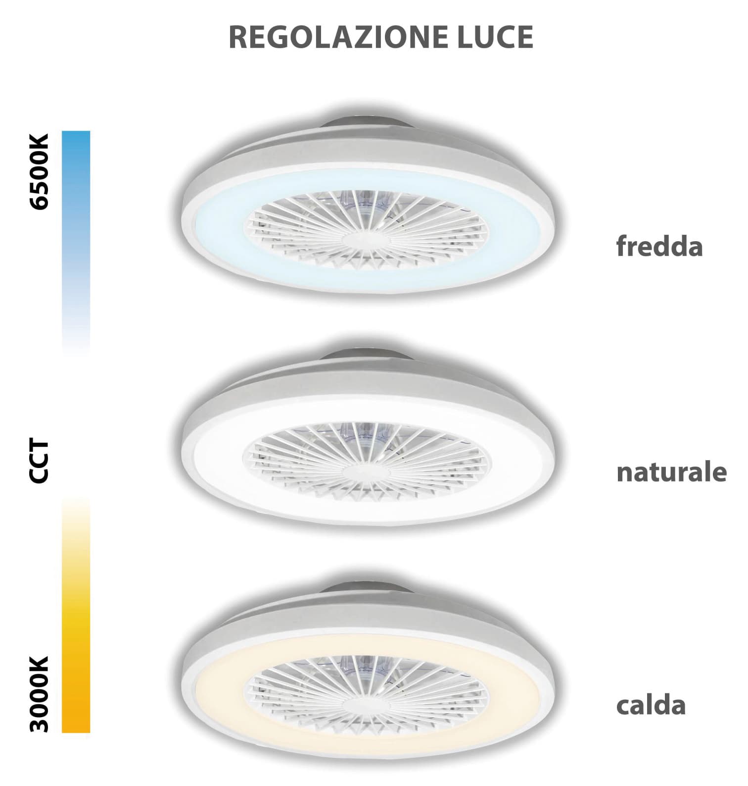 Ventilatore Plafoniera LED ZVP6 con Luce Bianca Regolabile Zephir - 3