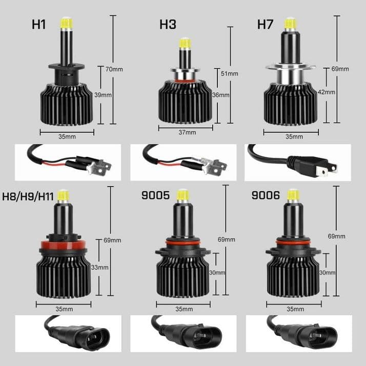 Kit Lampadine LED HB3 9005 6500K Bianco per Kia Sportage IV MultiLED 72W 9600LM Anabbaglianti + Abbaglianti - 4
