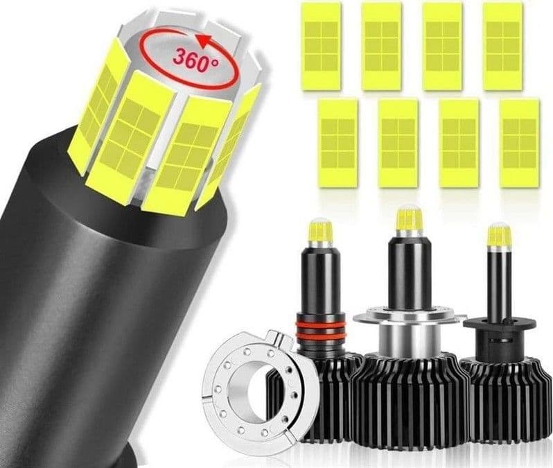Kit Full LED HB3 9005 CANBUS per KIA NIRO - Luci Anabbaglianti / Abbaglianti 6000K Bianco 9600LM - 8