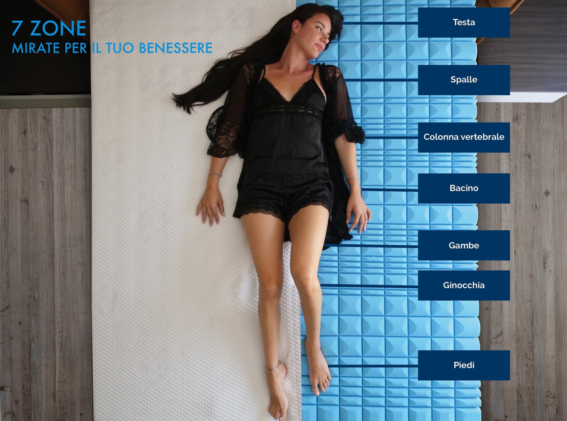 Nuvole di Sonno Topper copri materasso in Memory Foam universale corettore con elastici regolabili spessore 6 cm - 10