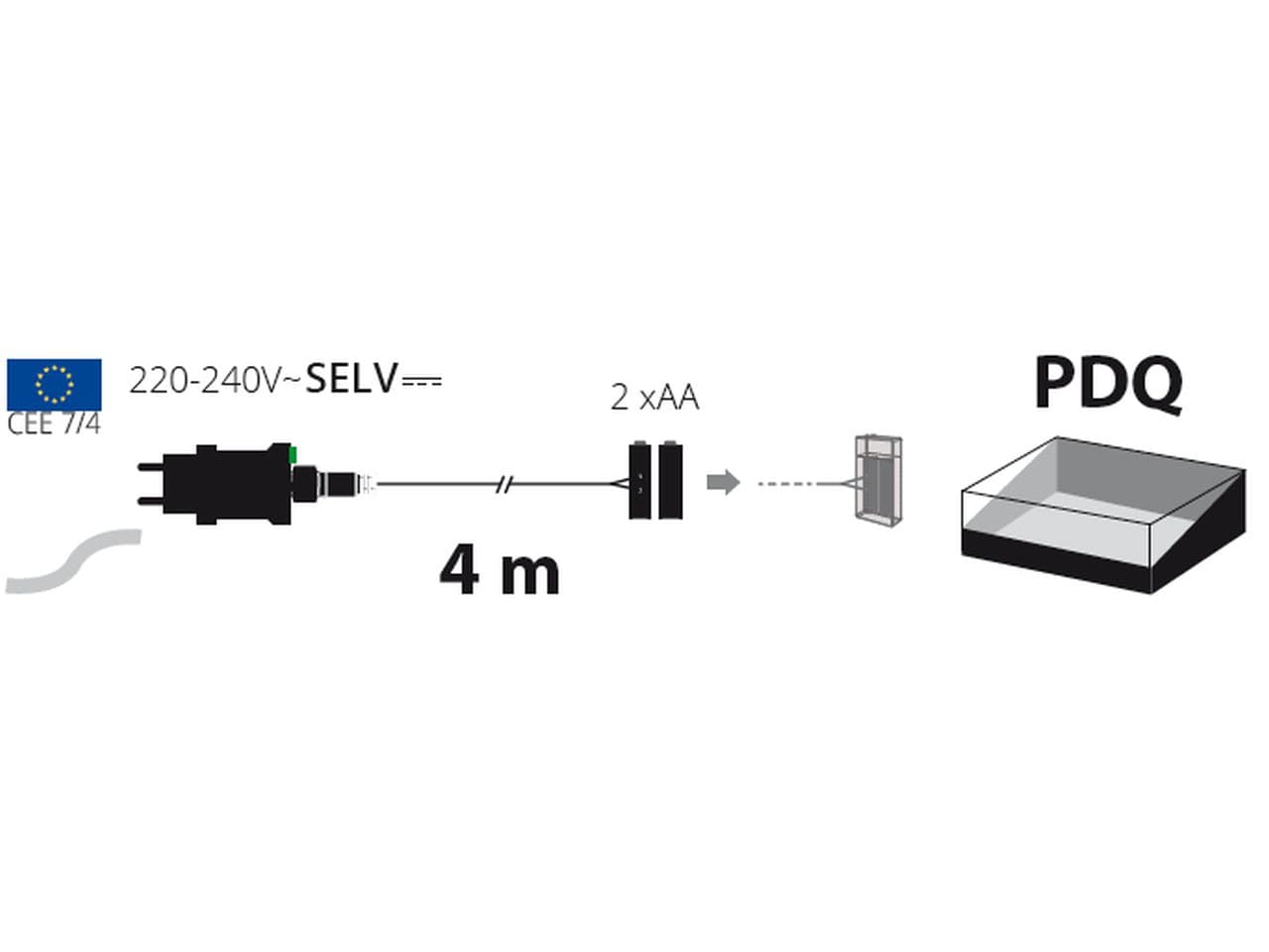 Trasformatore "Battery Eliminator" per batterie con Timer 8 ore On, disinseribile tramite Pulsante Luminoso - 3