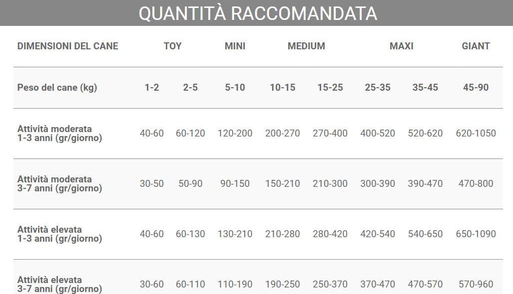 Crocchette Vincent Life Adult 15 kg per cani attivi a base di manzo, verdure e cerali - 2