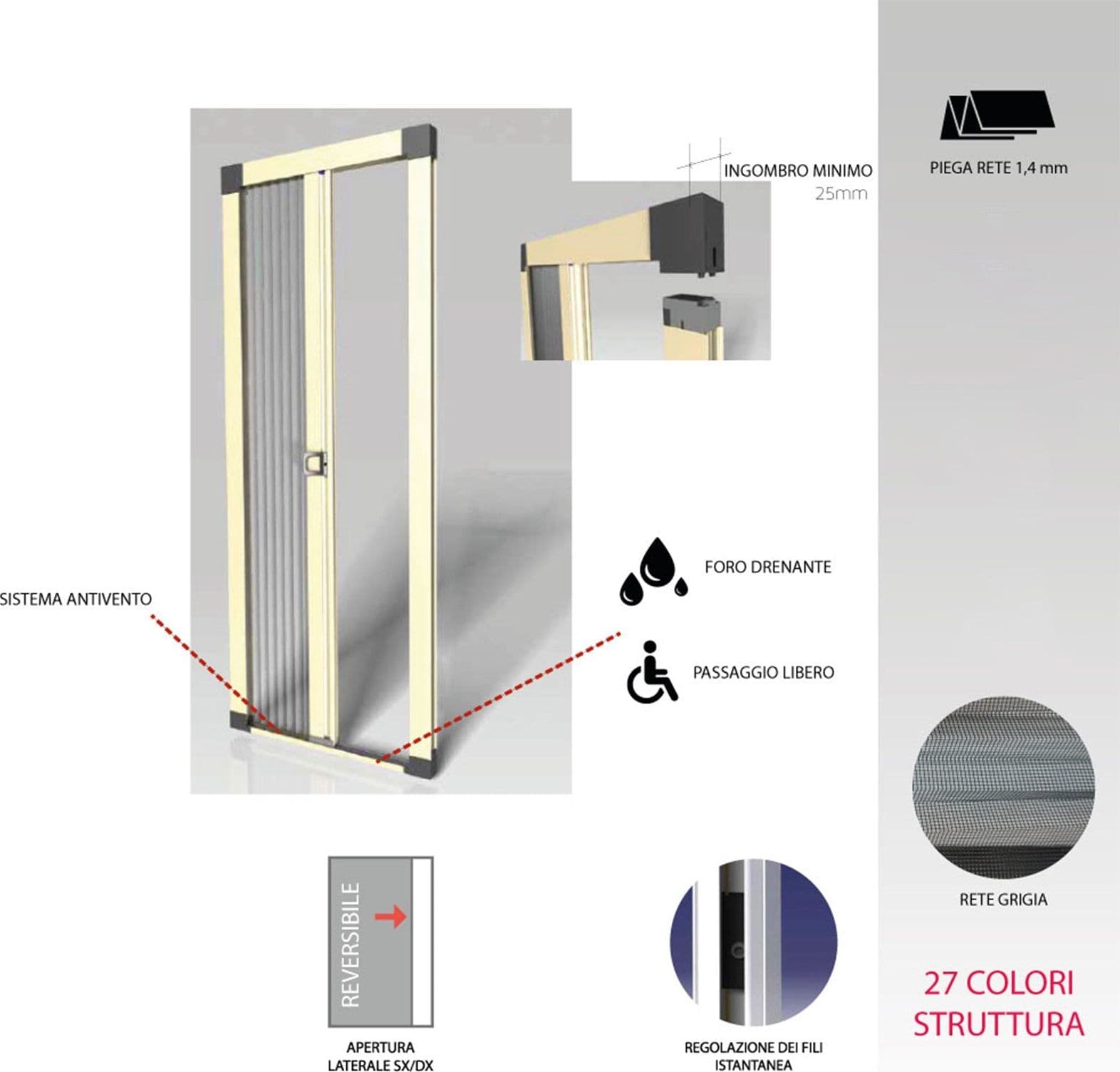 Zanzariera Plissettata su misura ''Aurora'' profilo Verde apertura laterale (Made In Italy) - 2