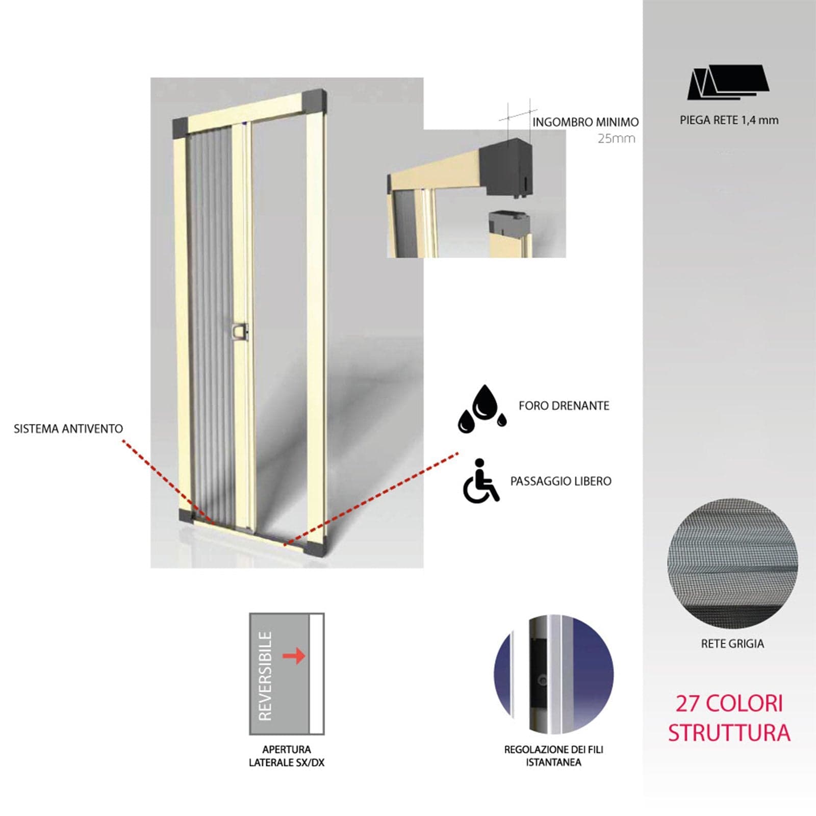 Zanzariera Plissettata su misura ''Aurora'' profilo Grigio 7012 apertura laterale (Made In Italy) - 2