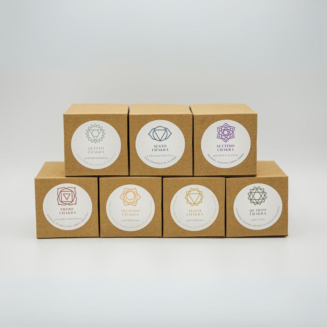 Set Candele 7 Chakra Profumate - 12