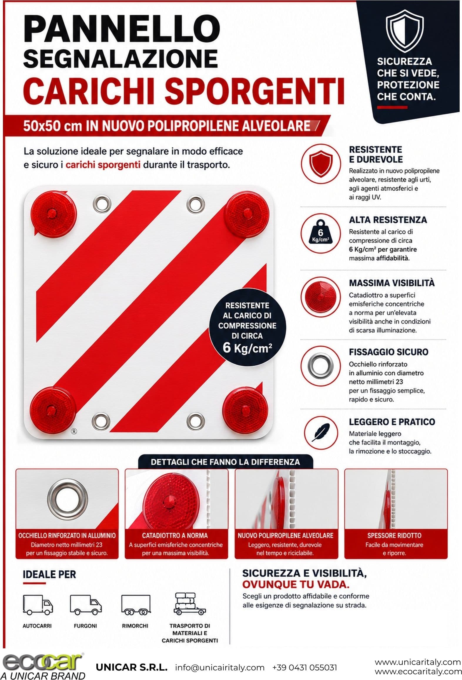 Pannello carichi sporgenti 50x50 polipropilene alveolare - 5