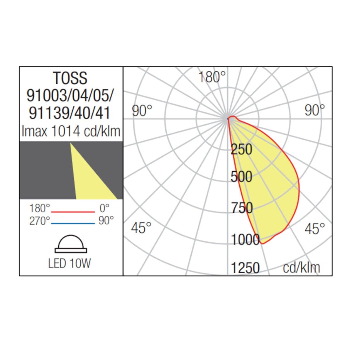 Paletto LED Redo Group TOSS 91003 91004 91005 IP65 H30 monoemissione cemento alluminio vetro - 6