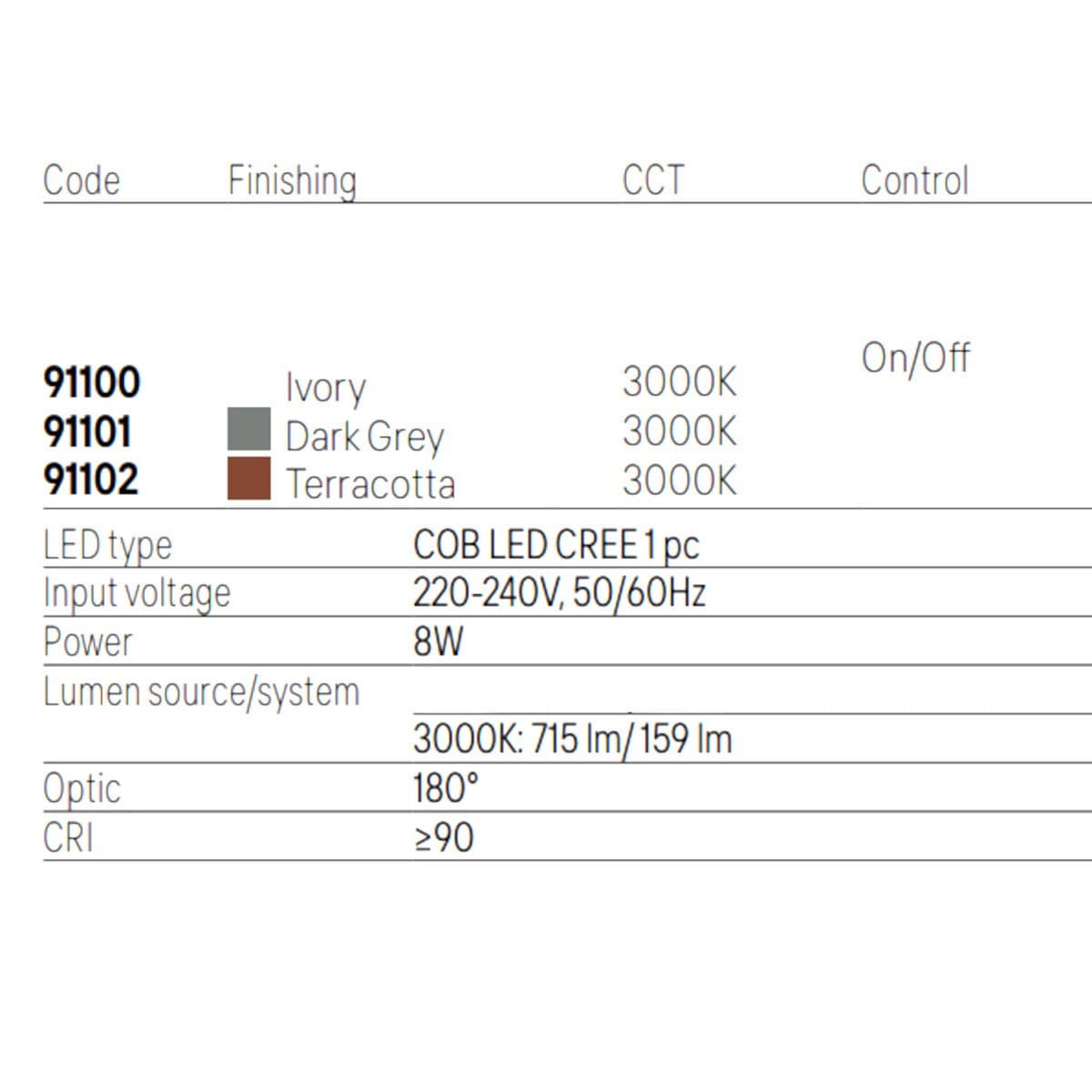 Lampada picchetto LED Redo Group CLIFF 180° 91100 91101 91102 IP65 cemento vetro - 8