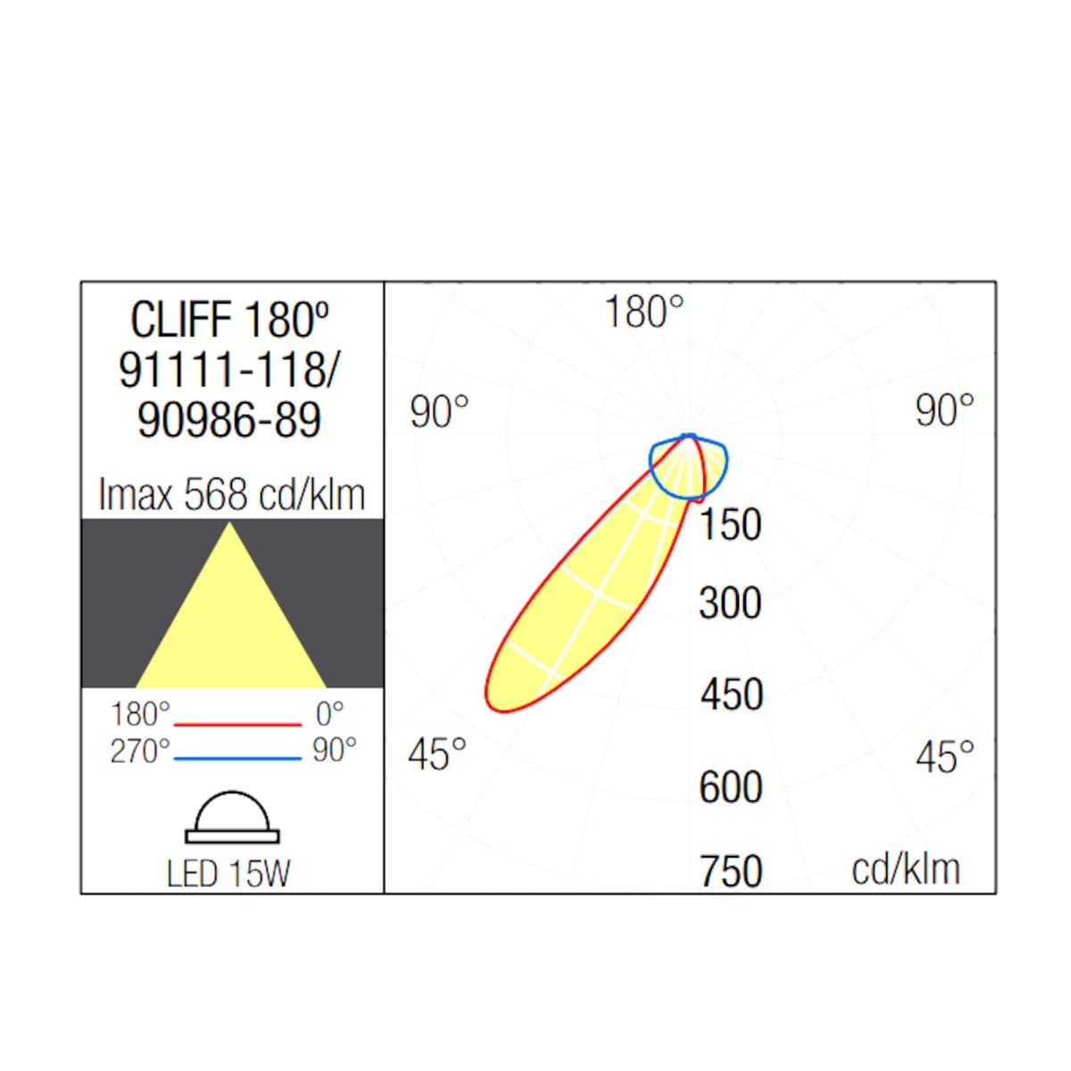 Lampada picchetto LED Redo Group CLIFF 180° 91116 91117 91118 IP65 cemento vetro - 10