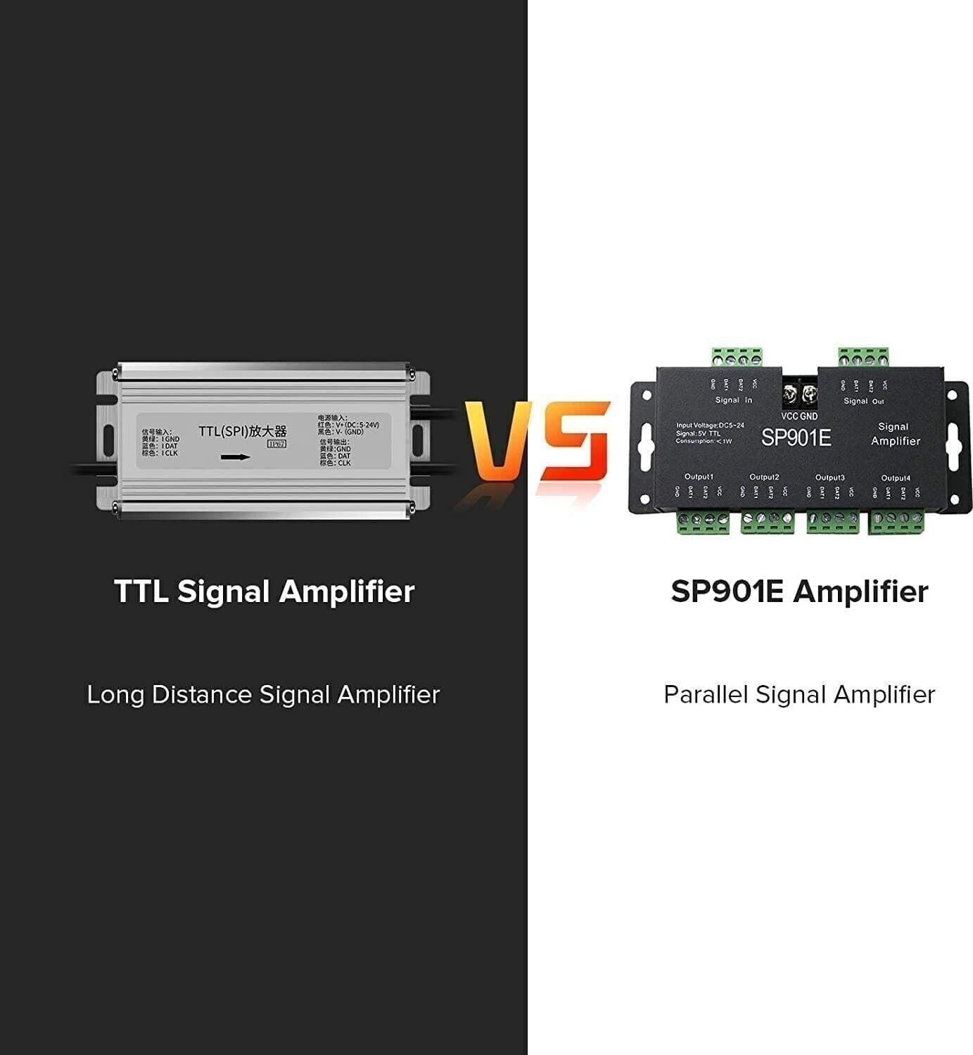 SP901E LED Pixel WS2812B WS2811 Ripetitore dell'amplificatore del segnale SPI - 2