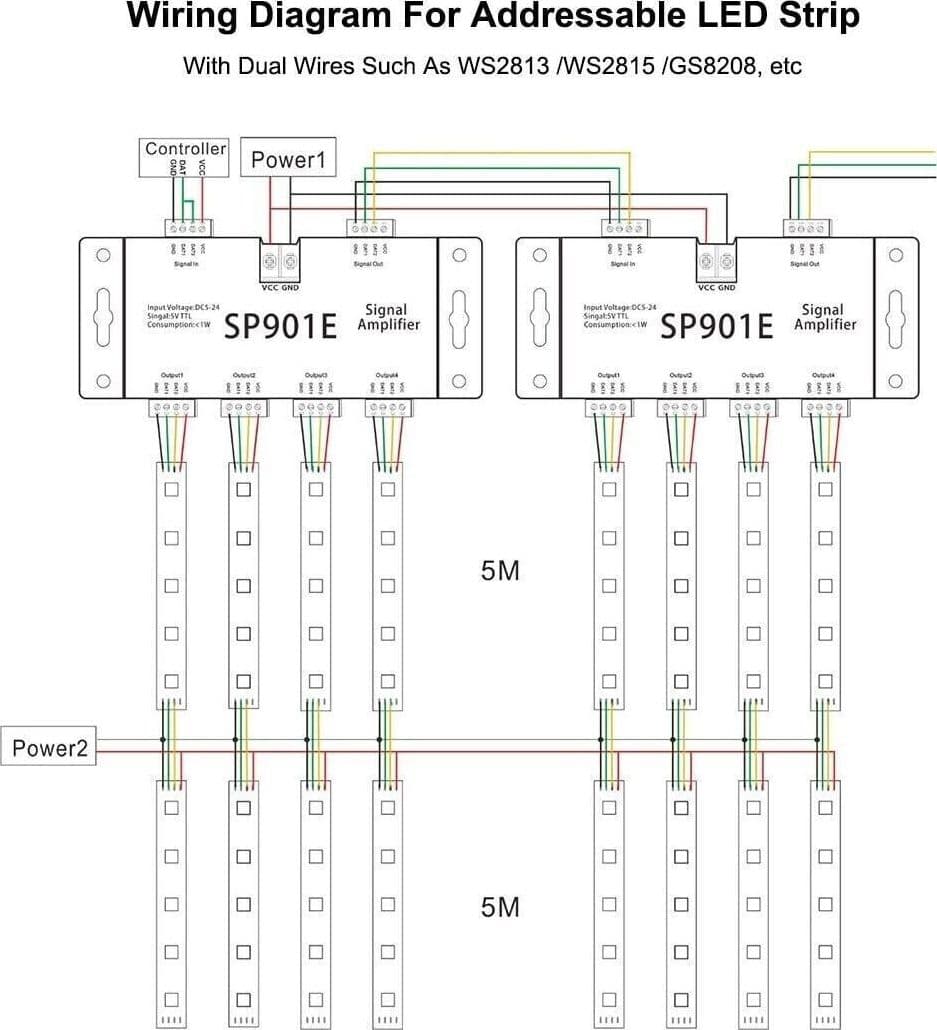 SP901E LED Pixel WS2812B WS2811 Ripetitore dell'amplificatore del segnale SPI - 3