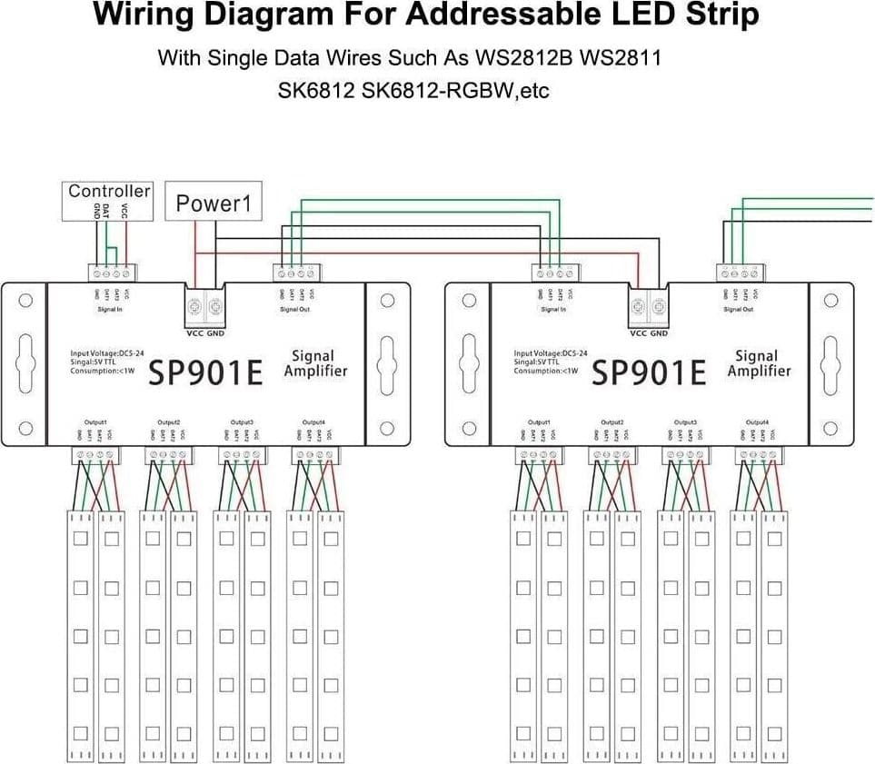 SP901E LED Pixel WS2812B WS2811 Ripetitore dell'amplificatore del segnale SPI - 5