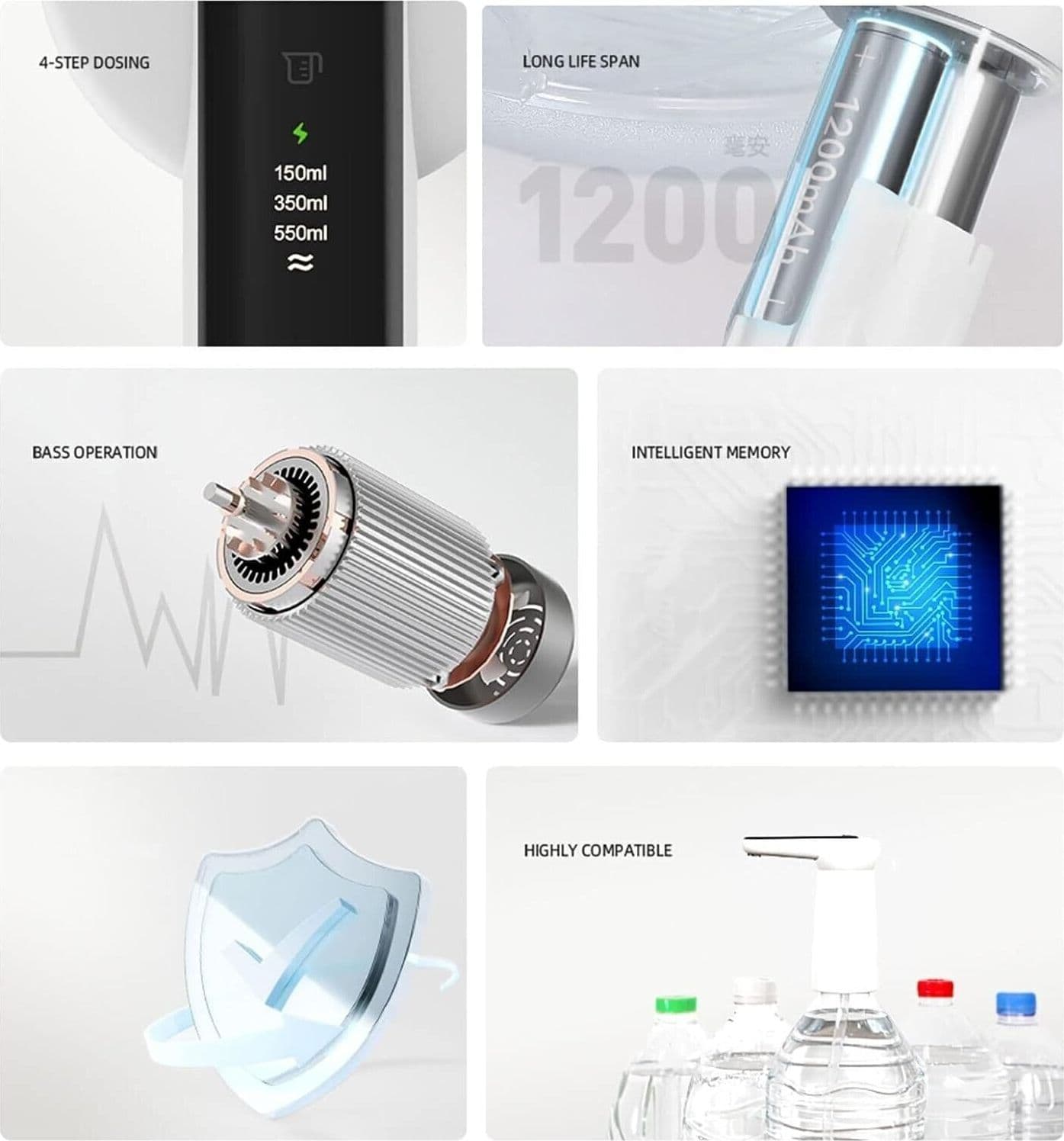 Dispenser di Acqua imbottigliata con Luce LED,  Ricarica USB, Pompa elettrica - 7