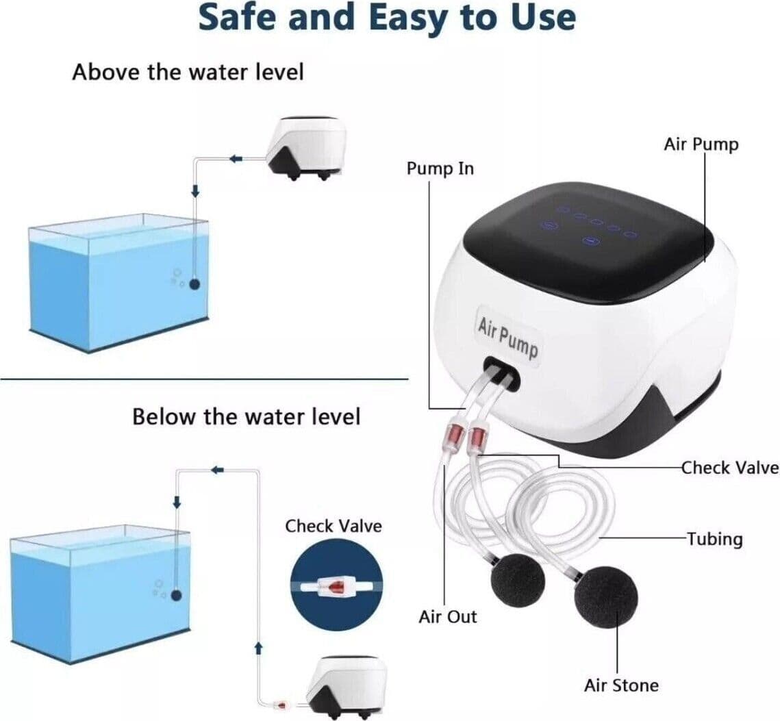 Pompa ad Aria per Acquario Simple deluxe con doppia Uscita del Flusso d'Aria - 9