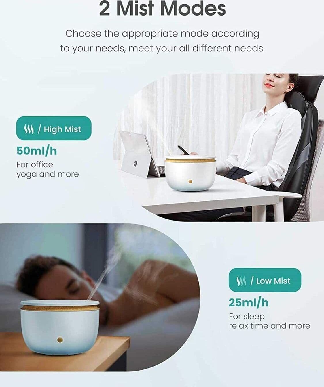 Smart WiFi Wireless Oil Diffuser Umidificatore App Controllo vocale Diffusore - 5
